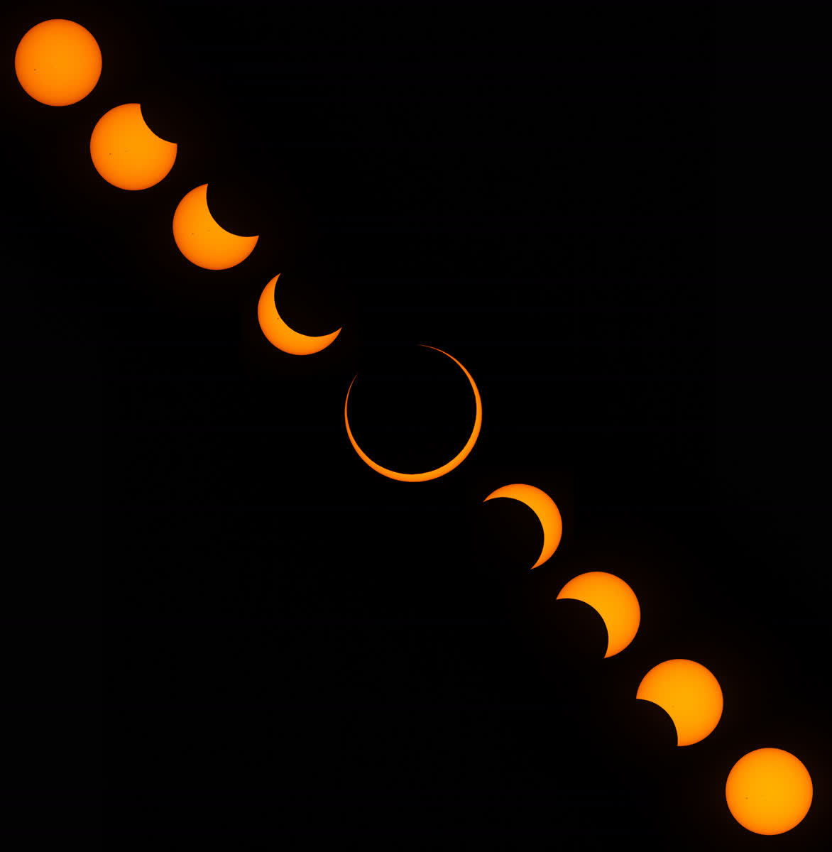 Secuencia del Eclipse Solar Anular